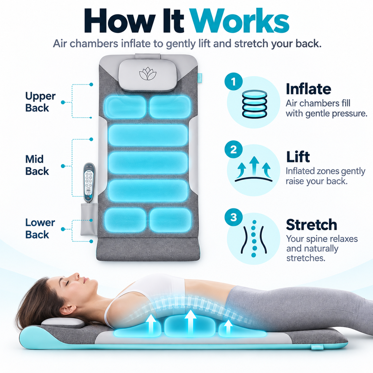 Air Compression Back Stretching Mat