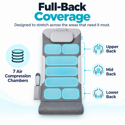 Air Compression Back Stretching Mat